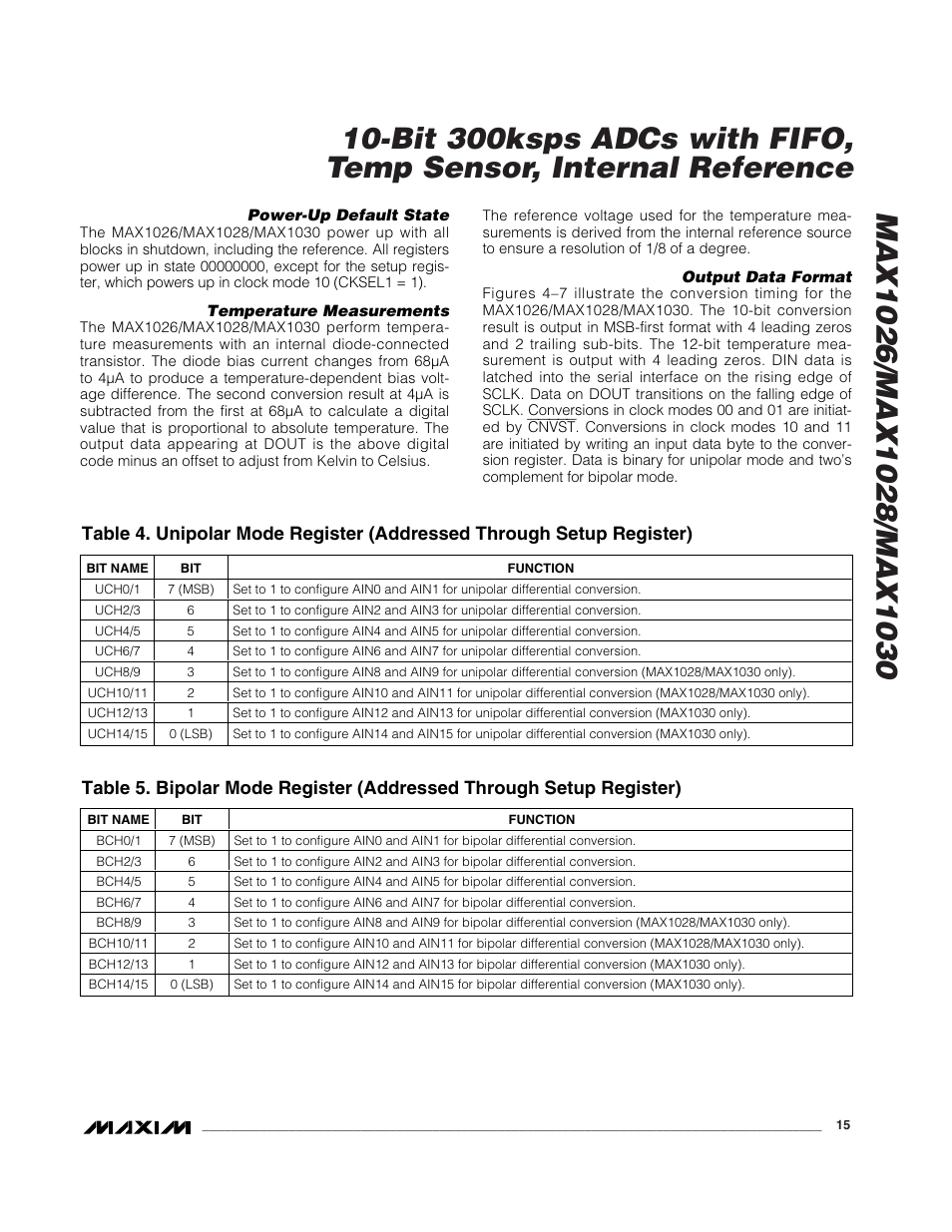 Rainbow Electronics MAX1030 User Manual | Page 15 / 24
