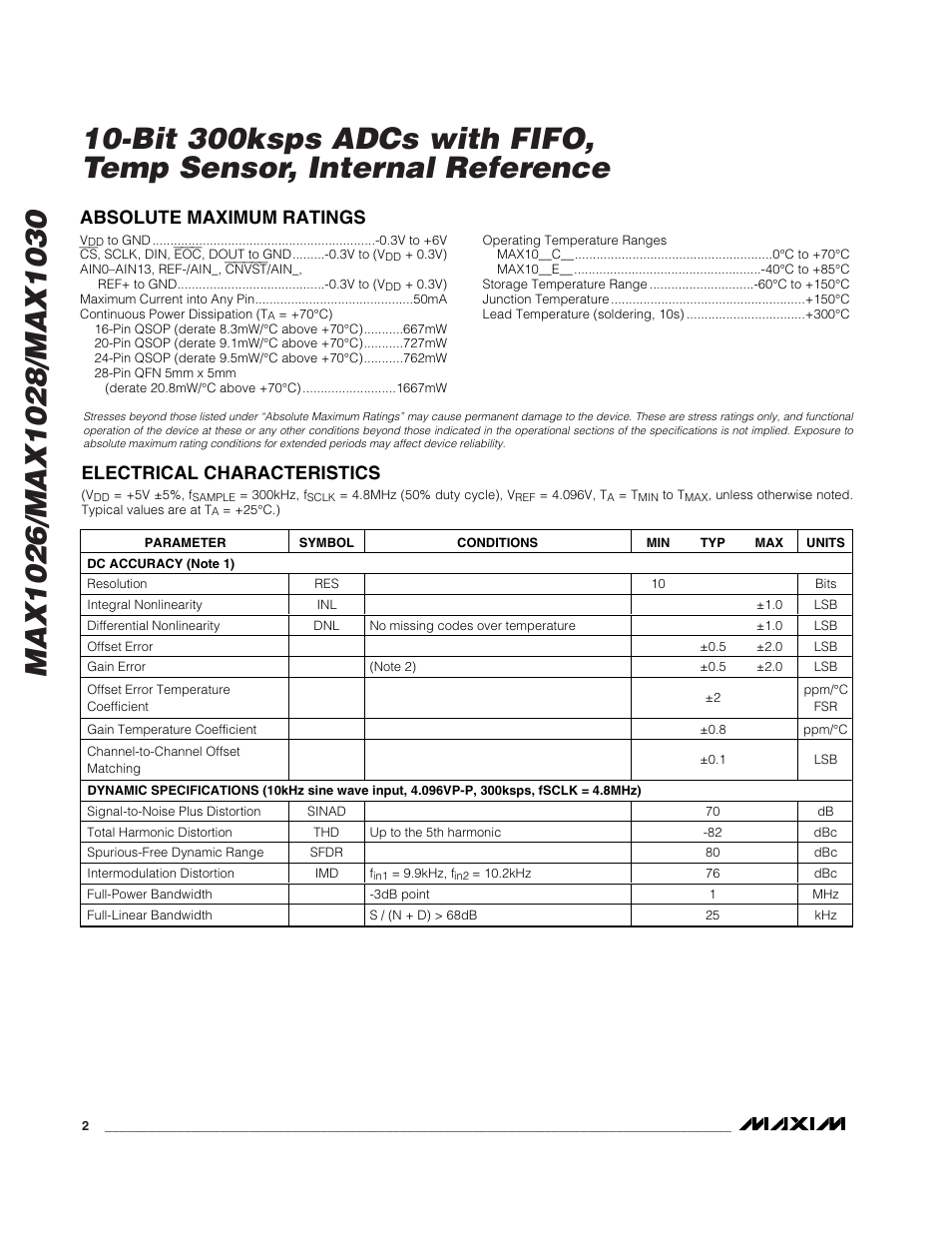 Rainbow Electronics MAX1030 User Manual | Page 2 / 24