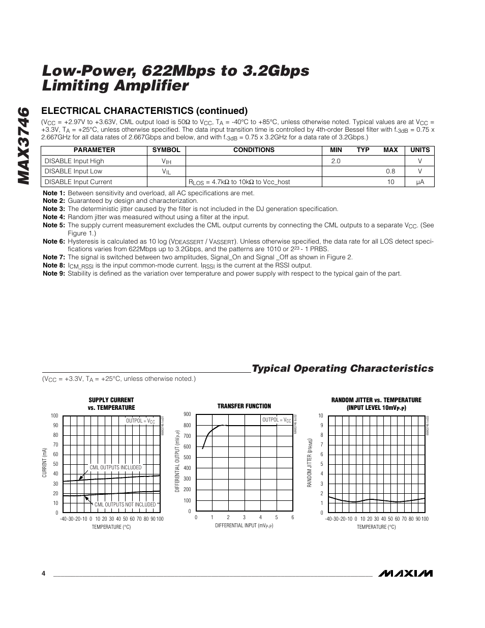 Typical operating characteristics, Electrical characteristics (continued) | Rainbow Electronics MAX3746 User Manual | Page 4 / 12