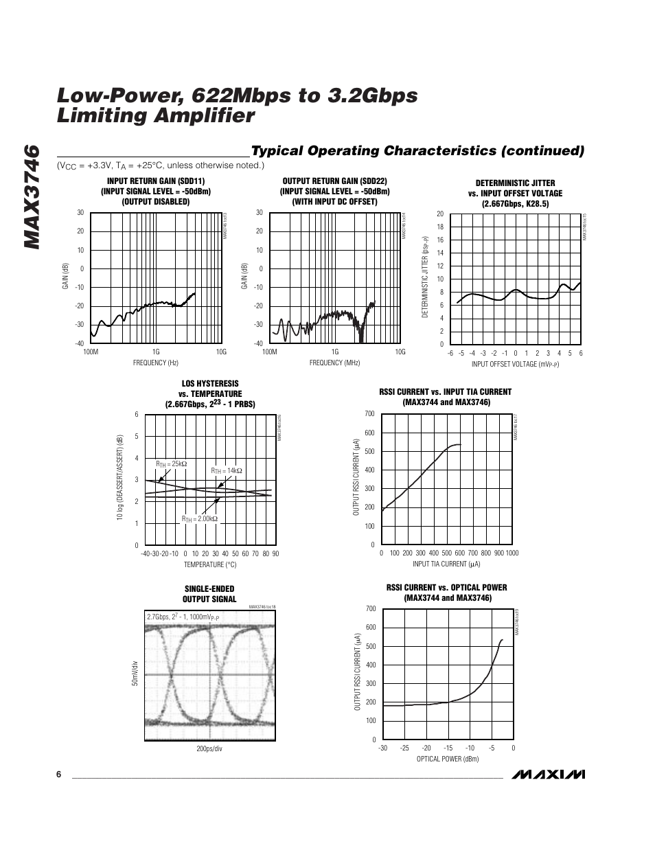 Typical operating characteristics (continued) | Rainbow Electronics MAX3746 User Manual | Page 6 / 12
