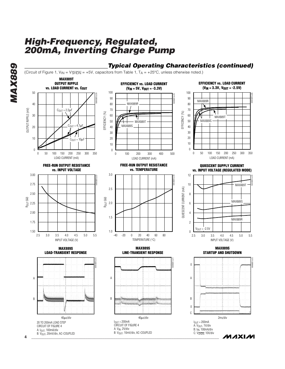 Typical operating characteristics (continued) | Rainbow Electronics MAX889 User Manual | Page 4 / 8