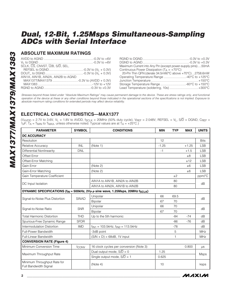 Absolute maximum ratings, Electrical characteristics—max1377 | Rainbow Electronics MAX1383 User Manual | Page 2 / 22