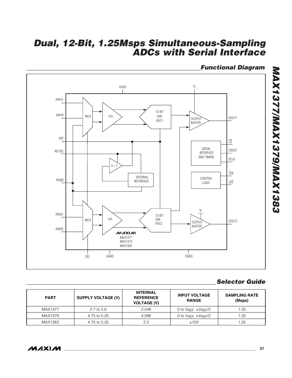 Functional diagram, Selector guide | Rainbow Electronics MAX1383 User Manual | Page 21 / 22
