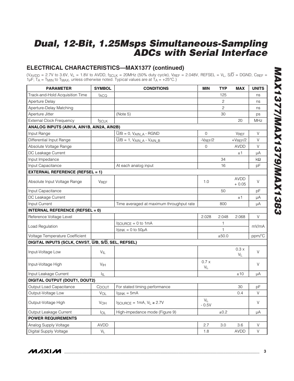 Electrical characteristics—max1377 (continued) | Rainbow Electronics MAX1383 User Manual | Page 3 / 22