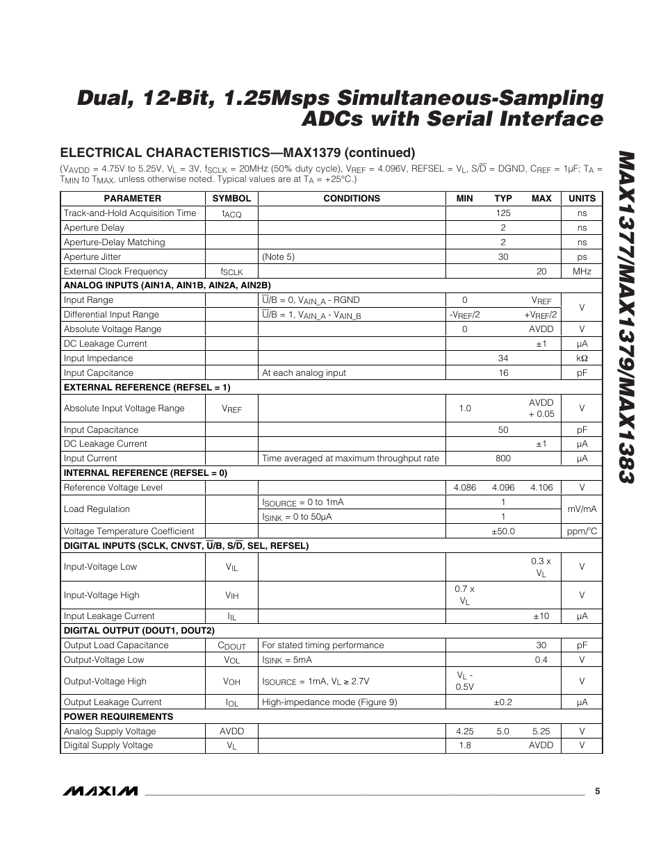 Electrical characteristics—max1379 (continued) | Rainbow Electronics MAX1383 User Manual | Page 5 / 22