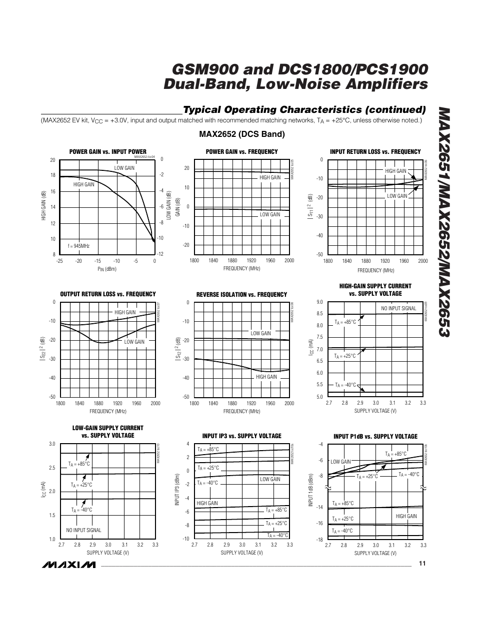 Typical operating characteristics (continued), Max2652 (dcs band) | Rainbow Electronics MAX2653 User Manual | Page 11 / 16