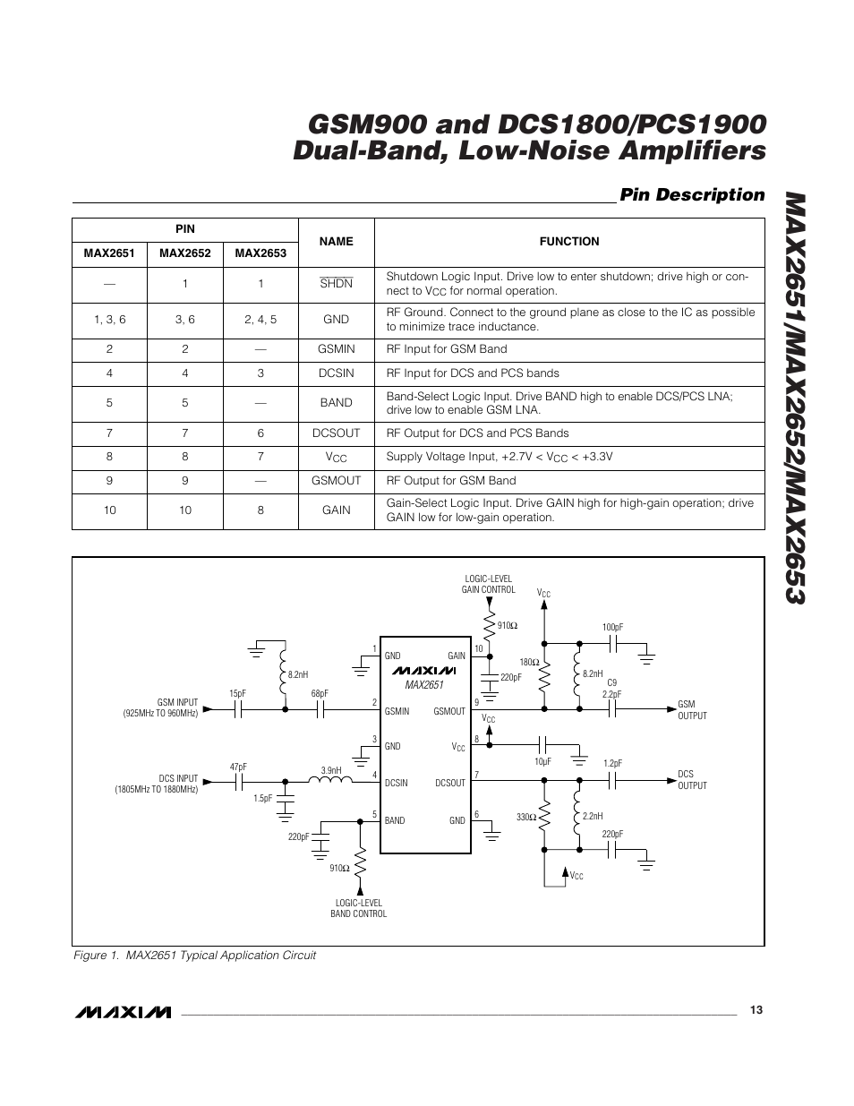 Pin description | Rainbow Electronics MAX2653 User Manual | Page 13 / 16