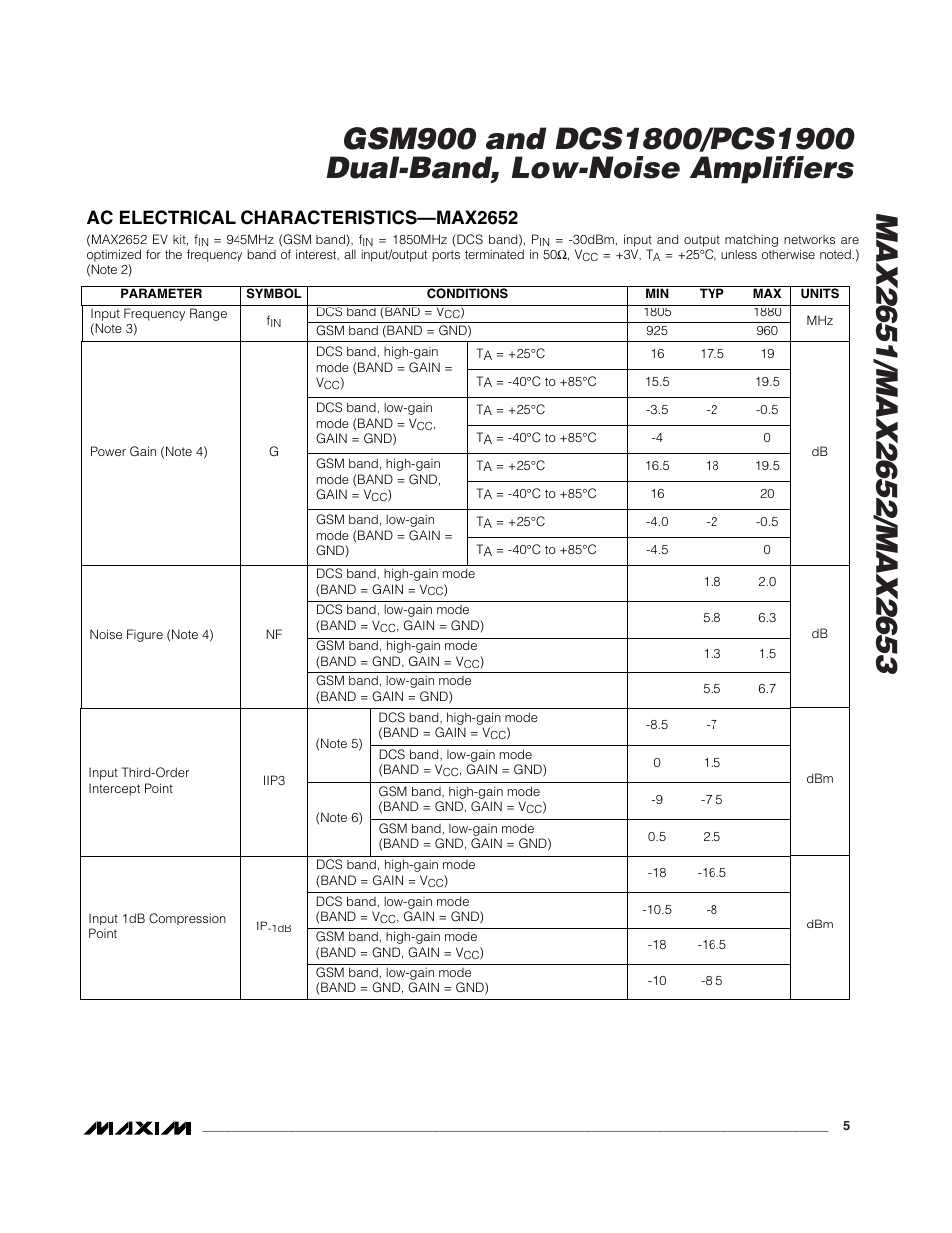 Ac electrical characteristics—max2652 | Rainbow Electronics MAX2653 User Manual | Page 5 / 16
