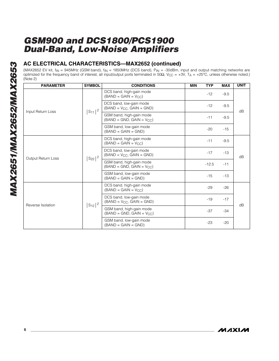 Ac electrical characteristics—max2652 (continued) | Rainbow Electronics MAX2653 User Manual | Page 6 / 16