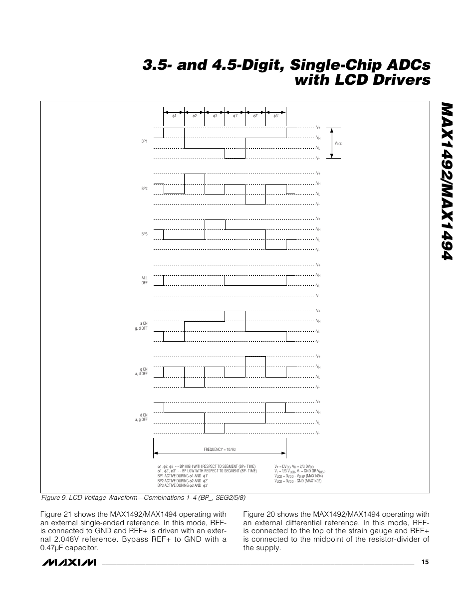 Rainbow Electronics MAX1494 User Manual | Page 15 / 35