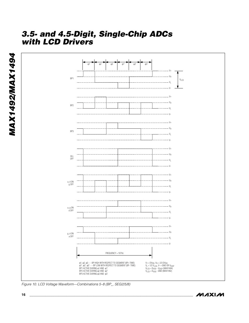 Rainbow Electronics MAX1494 User Manual | Page 16 / 35