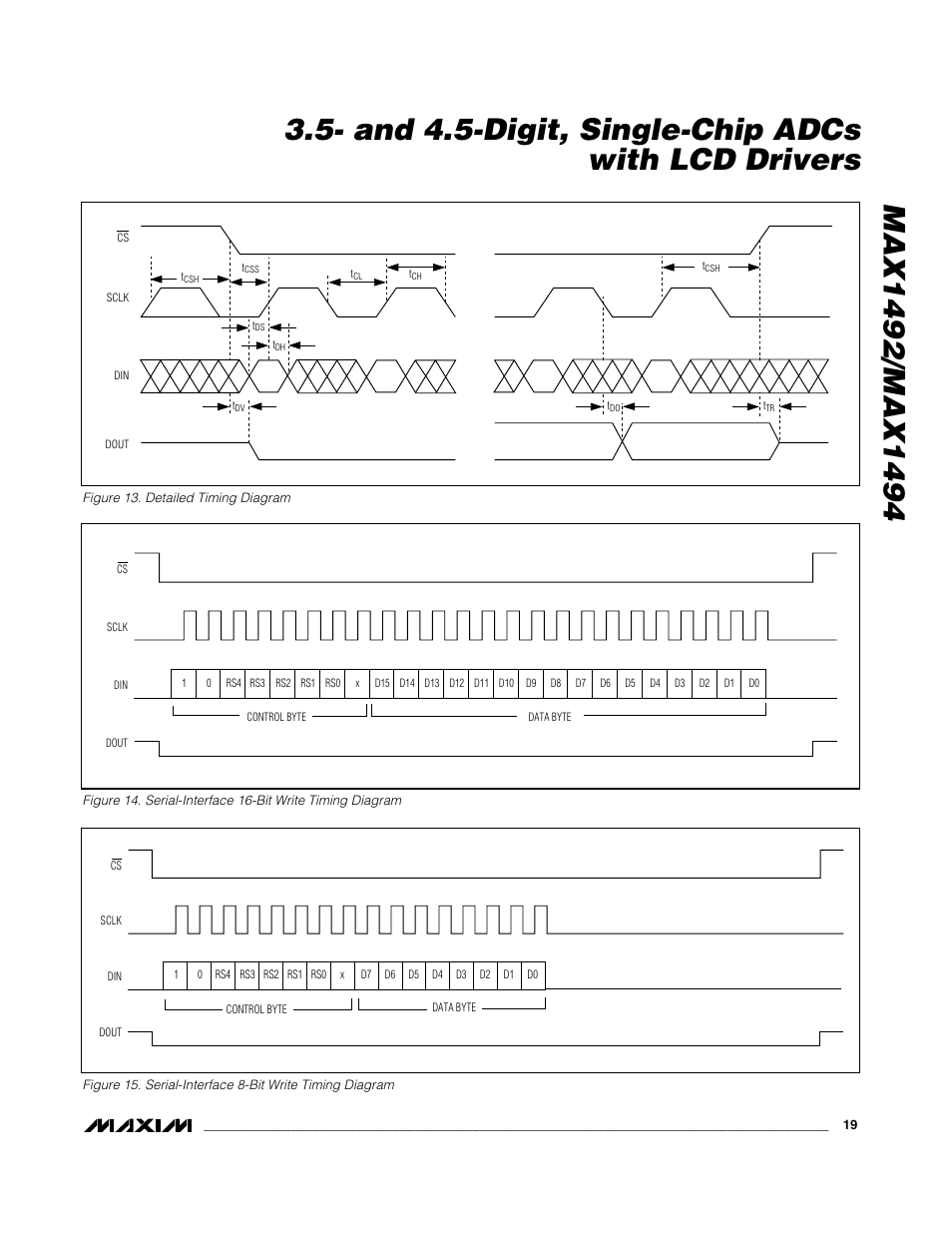 Rainbow Electronics MAX1494 User Manual | Page 19 / 35