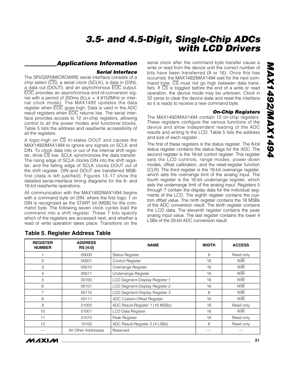Applications information, Table 5. register address table | Rainbow Electronics MAX1494 User Manual | Page 21 / 35