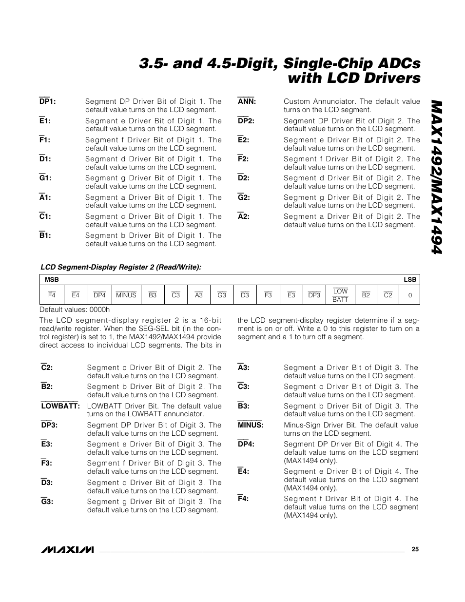 Rainbow Electronics MAX1494 User Manual | Page 25 / 35