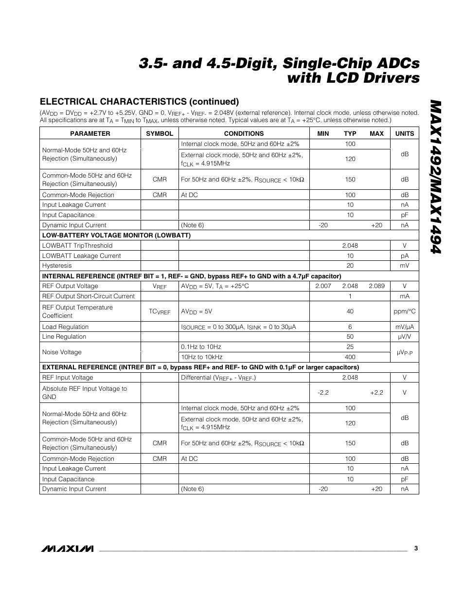 Electrical characteristics (continued) | Rainbow Electronics MAX1494 User Manual | Page 3 / 35