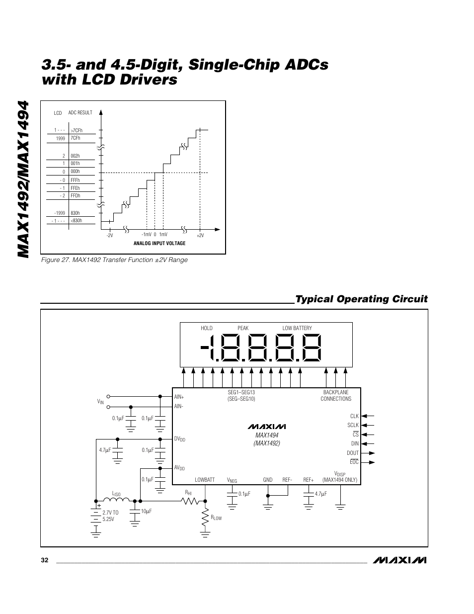 Typical operating circuit | Rainbow Electronics MAX1494 User Manual | Page 32 / 35