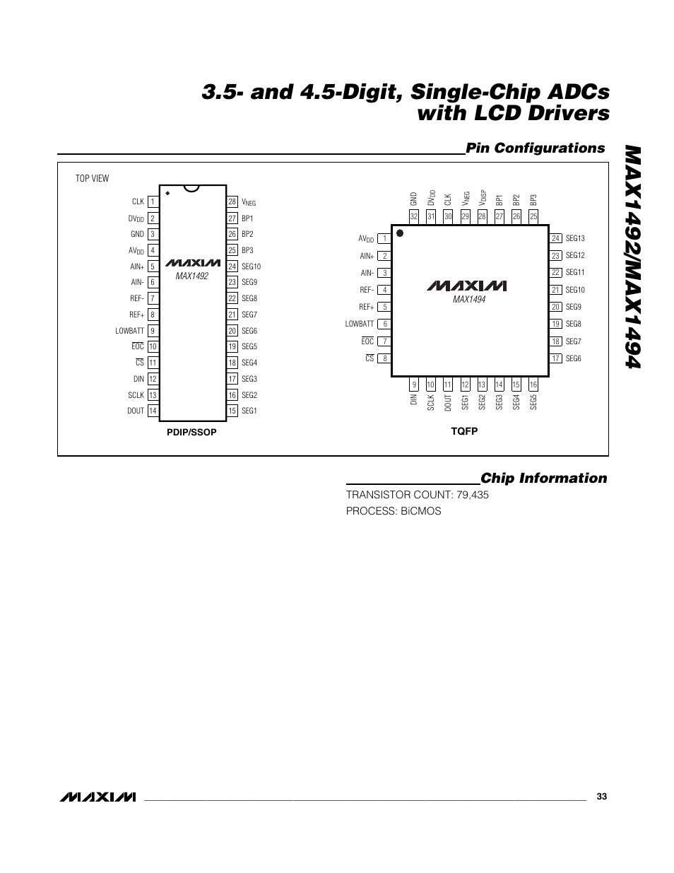 Pin configurations chip information | Rainbow Electronics MAX1494 User Manual | Page 33 / 35