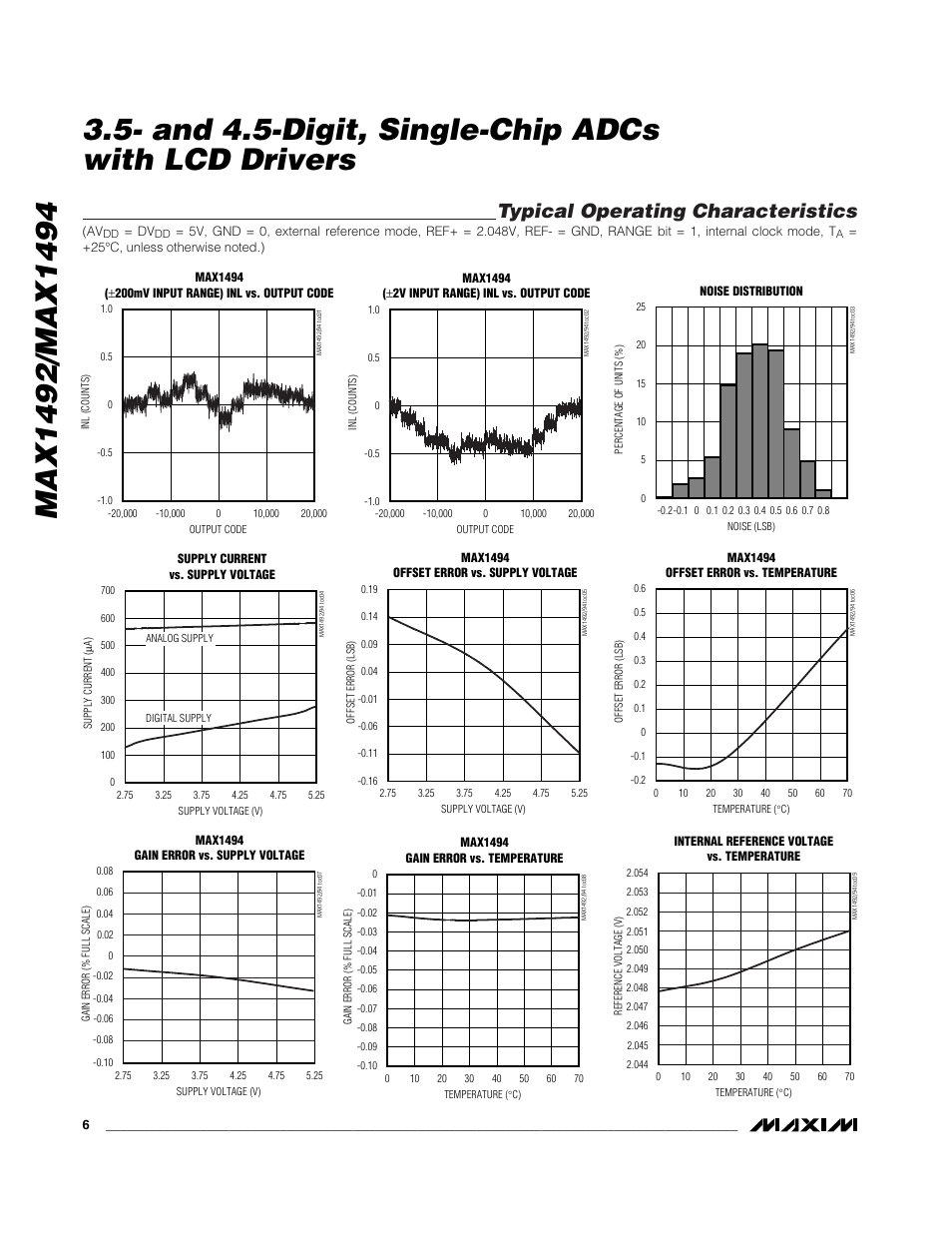 Typical operating characteristics | Rainbow Electronics MAX1494 User Manual | Page 6 / 35