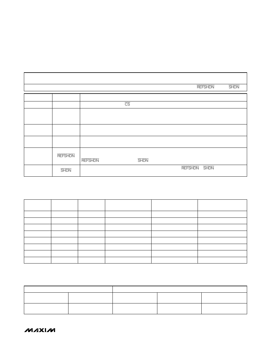 Rainbow Electronics MAX1109 User Manual | Page 13 / 20