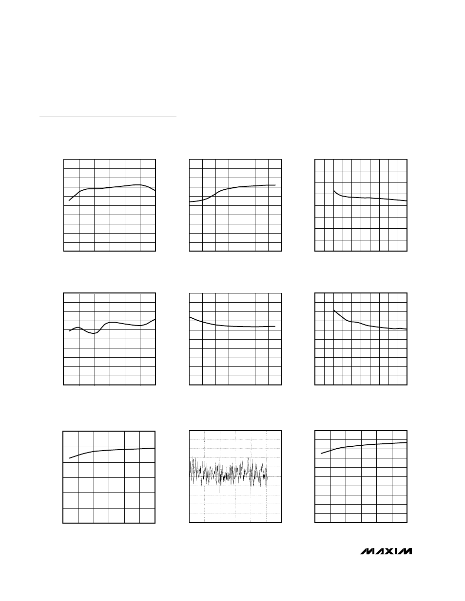 Typical operating characteristics (continued) | Rainbow Electronics MAX1109 User Manual | Page 8 / 20
