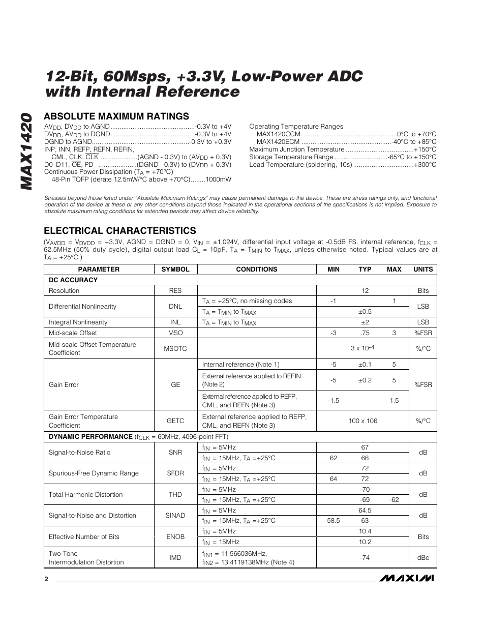 Rainbow Electronics MAX1420 User Manual | Page 2 / 17