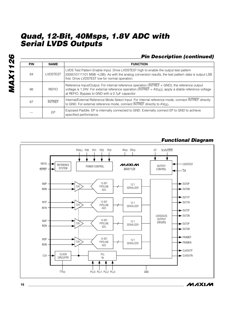 Functional diagram, Pin description (continued) | Rainbow Electronics MAX1126 User Manual | Page 16 / 25
