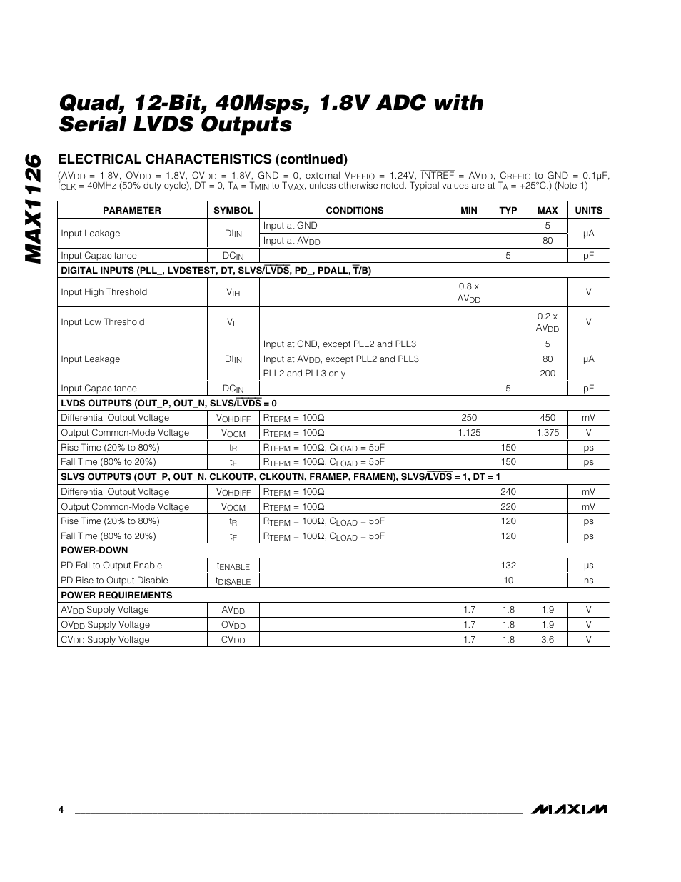 Electrical characteristics (continued) | Rainbow Electronics MAX1126 User Manual | Page 4 / 25