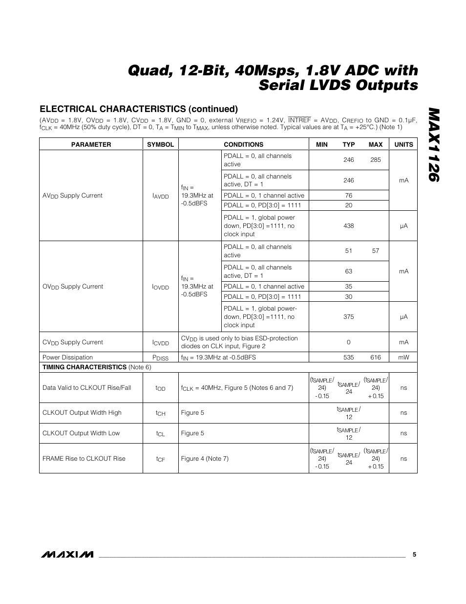 Electrical characteristics (continued) | Rainbow Electronics MAX1126 User Manual | Page 5 / 25