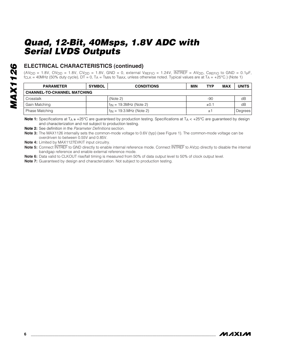 Electrical characteristics (continued) | Rainbow Electronics MAX1126 User Manual | Page 6 / 25