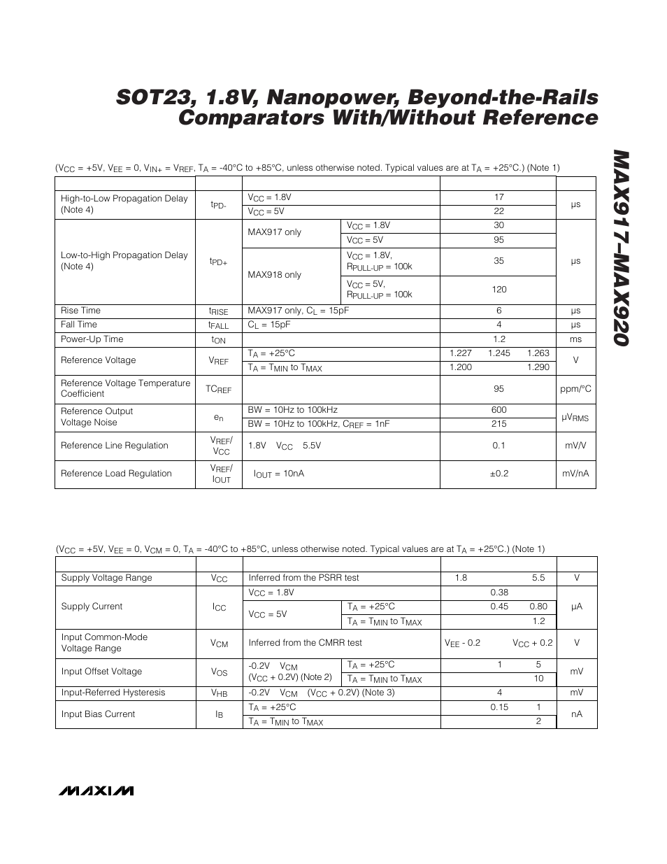 Rainbow Electronics MAX920 User Manual | Page 3 / 12