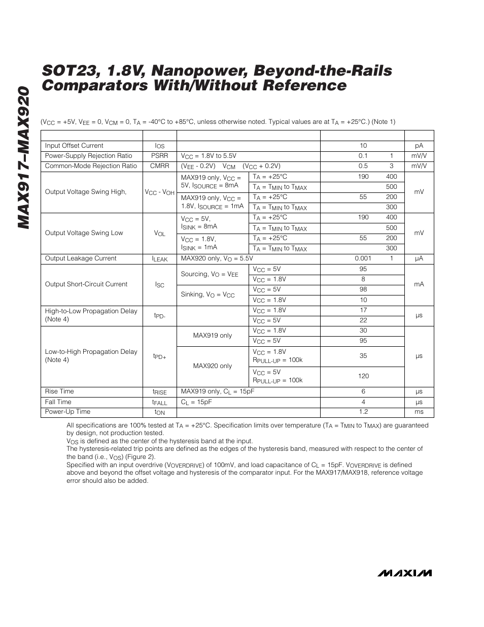 Rainbow Electronics MAX920 User Manual | Page 4 / 12