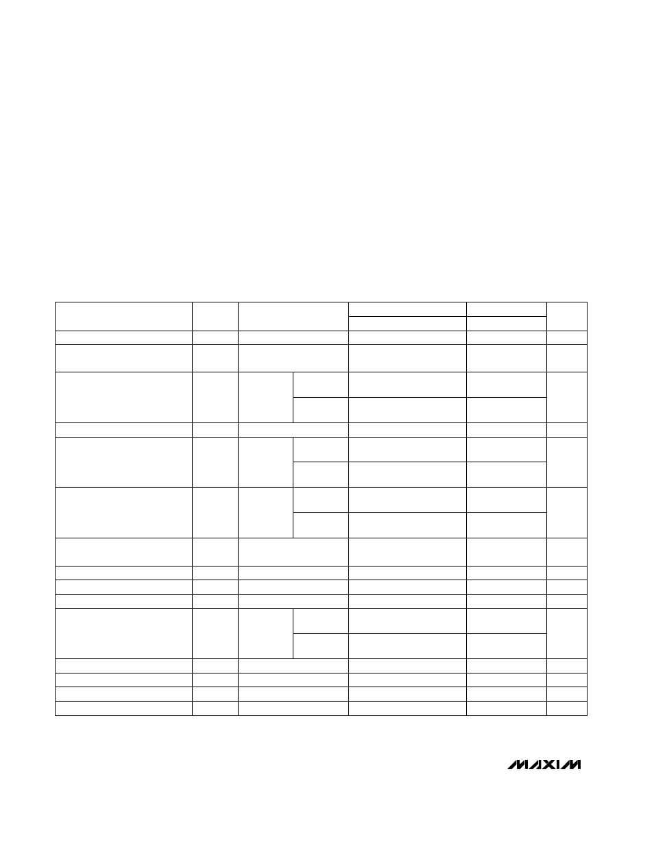 Electrical characteristics, Absolute maximum ratings | Rainbow Electronics MAX999 User Manual | Page 2 / 12