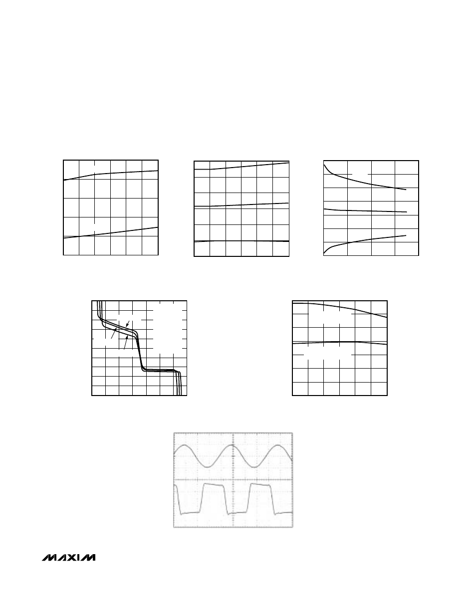 Typical operating characteristics (continued) | Rainbow Electronics MAX999 User Manual | Page 5 / 12