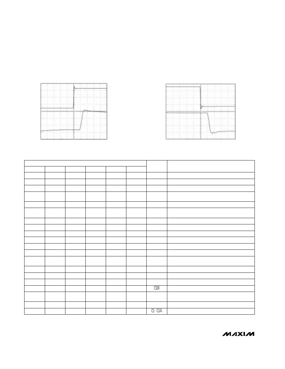 Pin description, Typical operating characteristics (continued) | Rainbow Electronics MAX999 User Manual | Page 6 / 12