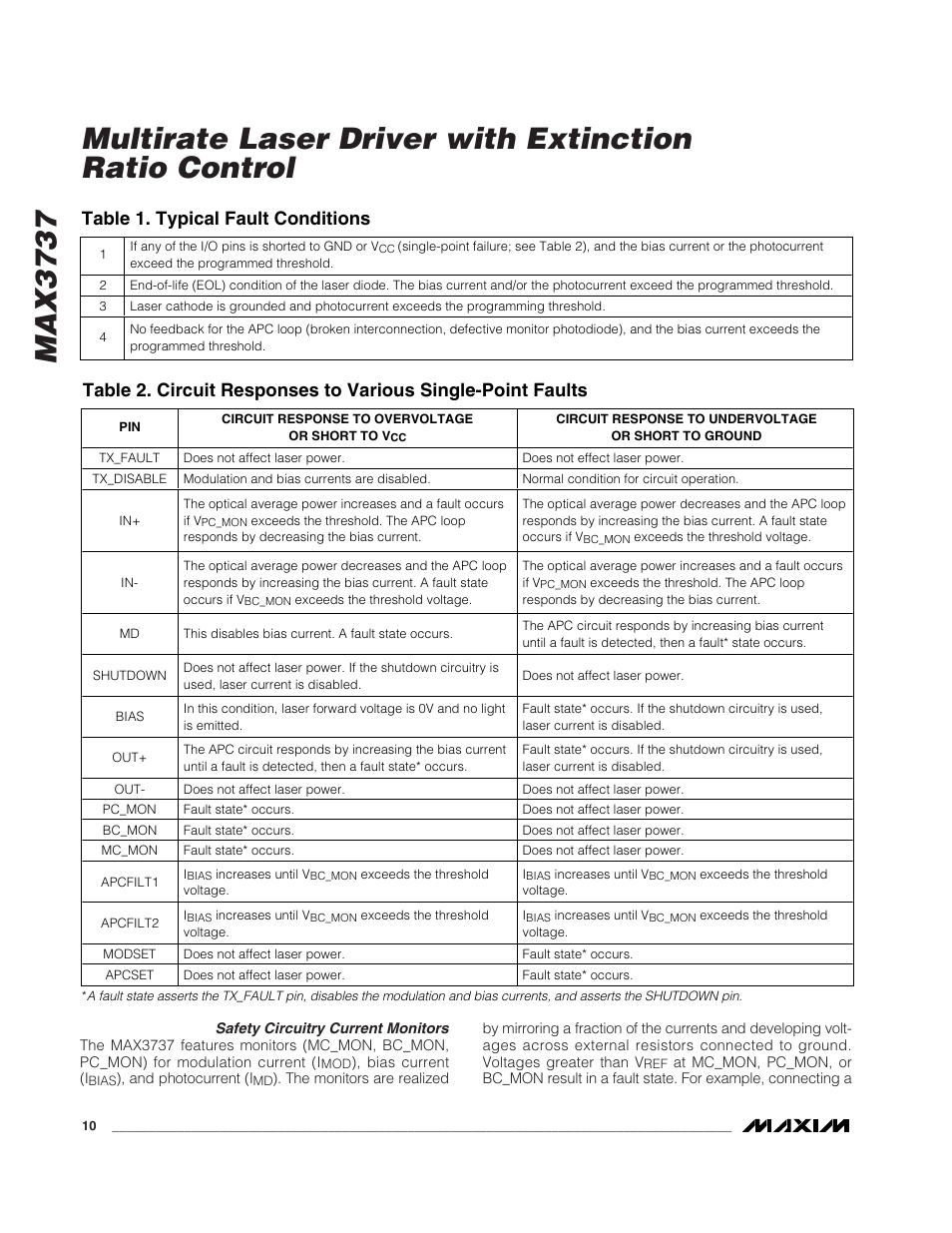 Max3737, Table 1. typical fault conditions | Rainbow Electronics MAX3737 User Manual | Page 10 / 17