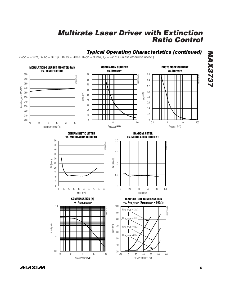 Typical operating characteristics (continued) | Rainbow Electronics MAX3737 User Manual | Page 5 / 17
