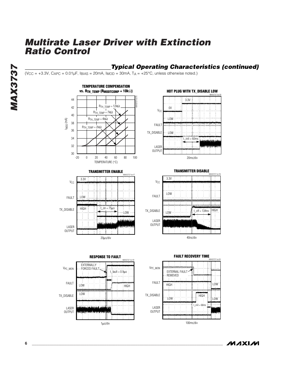 Typical operating characteristics (continued) | Rainbow Electronics MAX3737 User Manual | Page 6 / 17