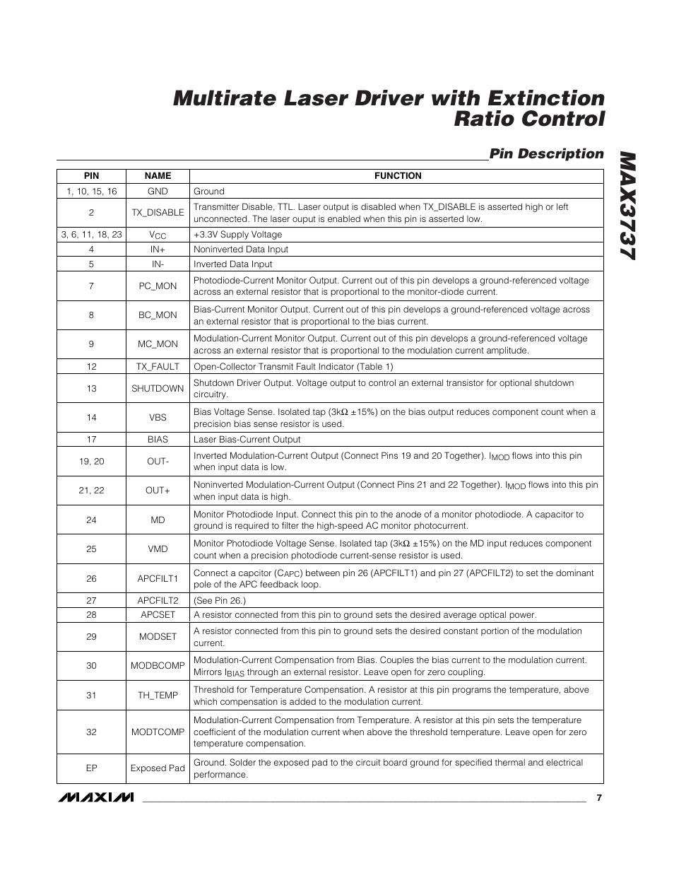 Pin description | Rainbow Electronics MAX3737 User Manual | Page 7 / 17