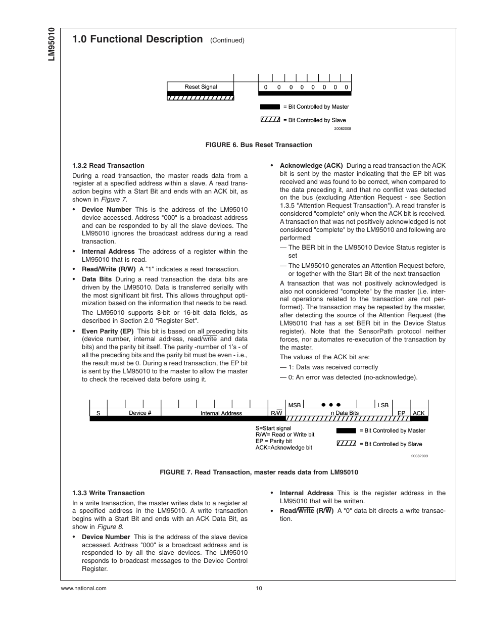 Figure 6. bus reset transaction, 2 read transaction, 3 write transaction | 0 functional description | Rainbow Electronics LM95010 User Manual | Page 10 / 19