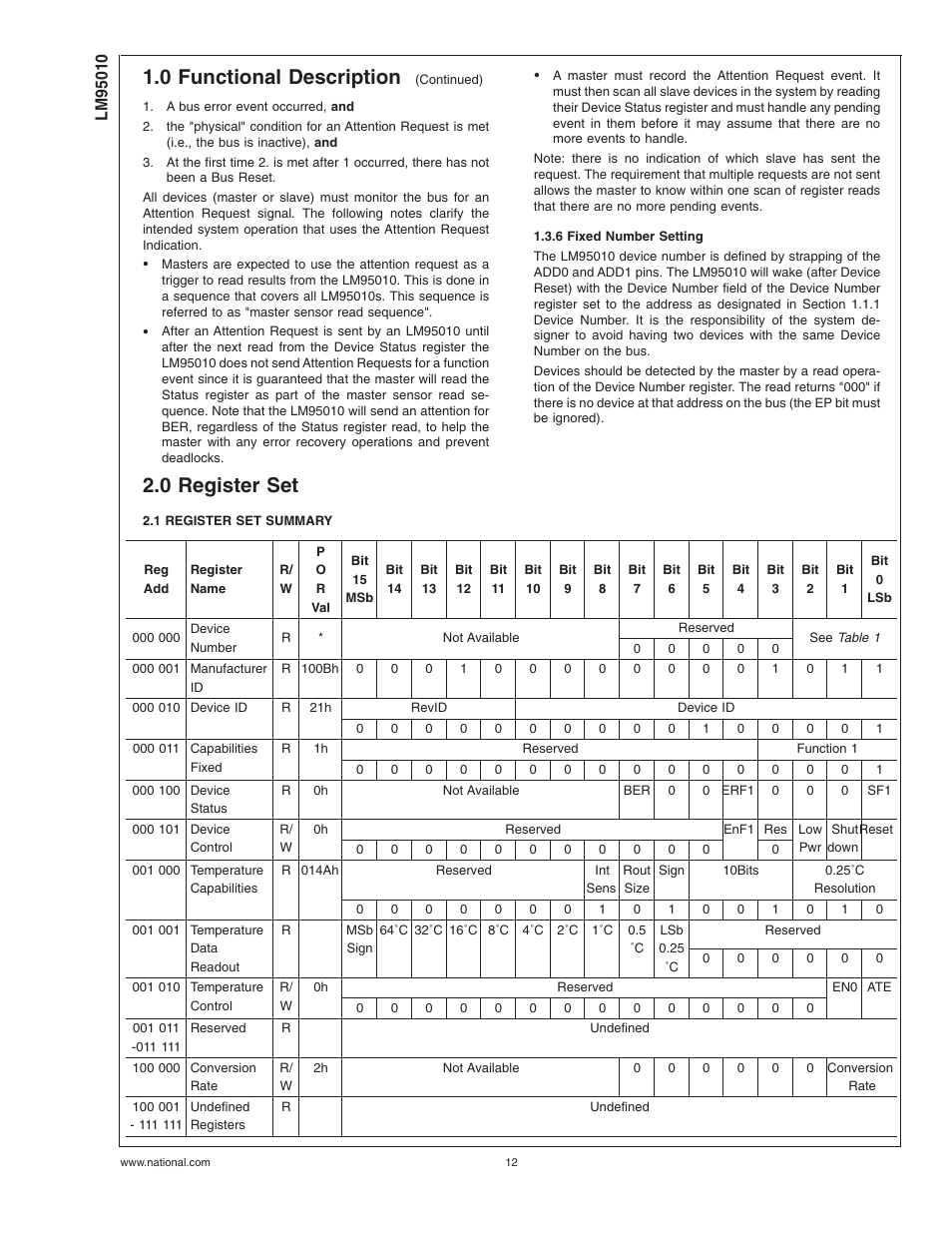6 fixed number setting, 0 register set, 1 register set summary | 0 functional description | Rainbow Electronics LM95010 User Manual | Page 12 / 19
