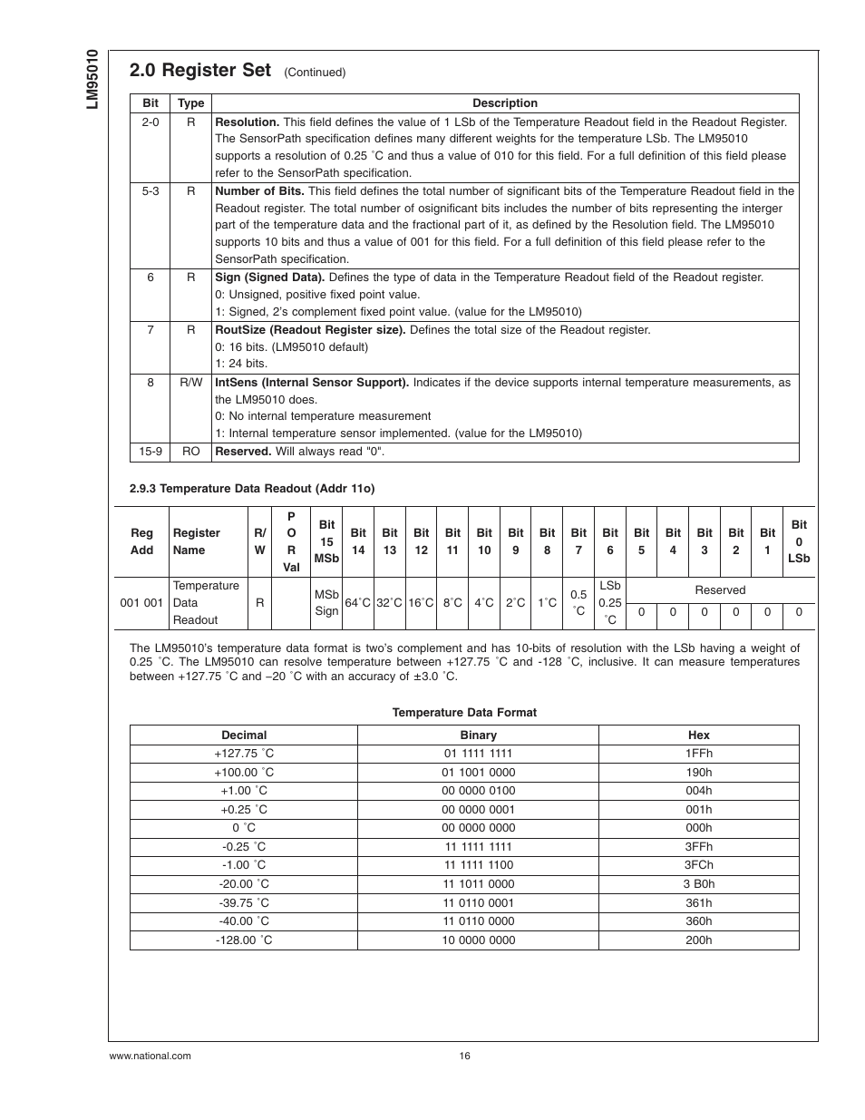 3 temperature data readout (addr 11o), Temperature data format, 0 register set | Rainbow Electronics LM95010 User Manual | Page 16 / 19