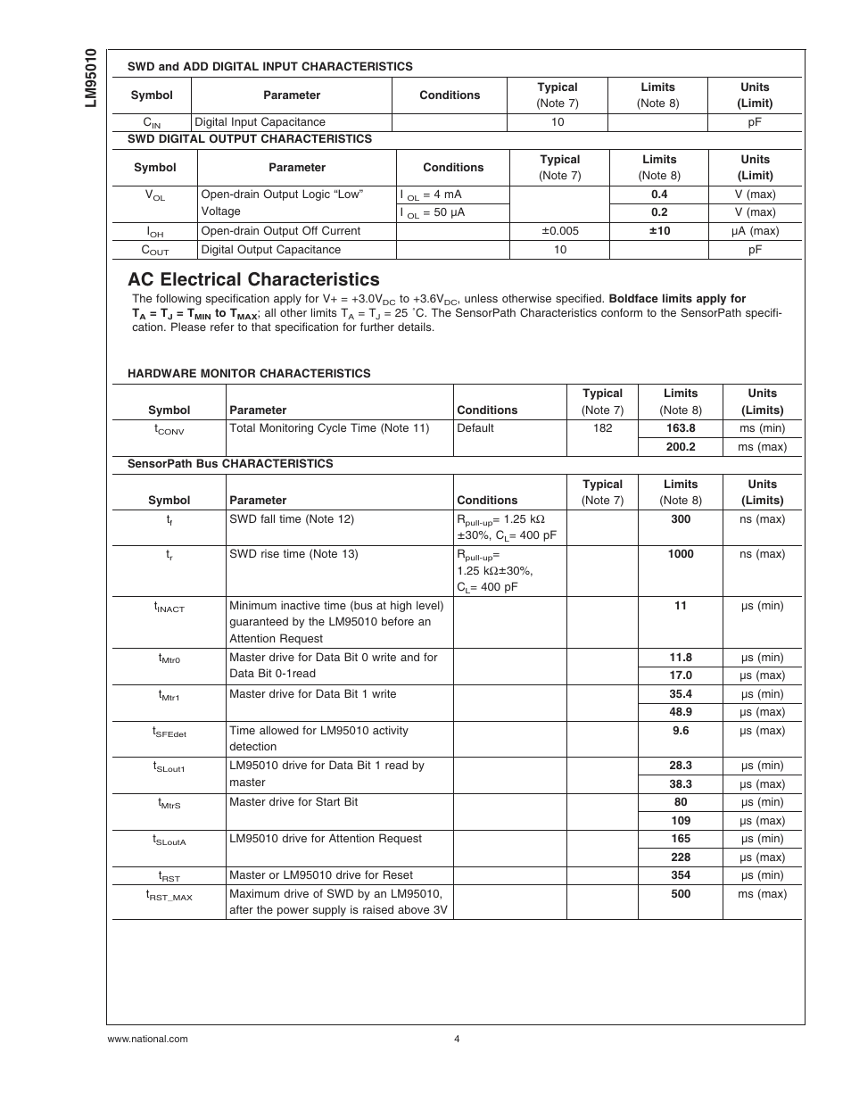 Ac electrical characteristics | Rainbow Electronics LM95010 User Manual | Page 4 / 19