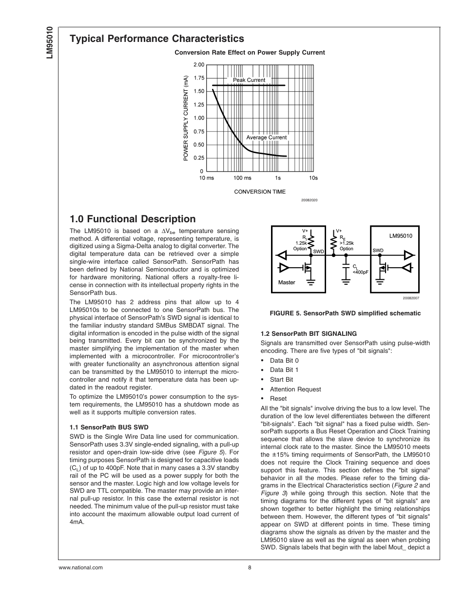 Typical performance characteristics, 0 functional description, 1 sensorpath bus swd | Figure 5. sensorpath swd simplified schematic, 2 sensorpath bit signaling | Rainbow Electronics LM95010 User Manual | Page 8 / 19