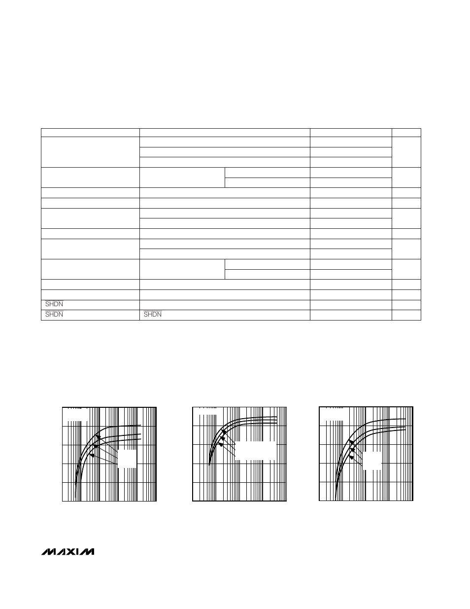 Step-down dc-dc converters, Typical operating characteristics, Electrical characteristics (continued) | Rainbow Electronics MAX653 User Manual | Page 3 / 12