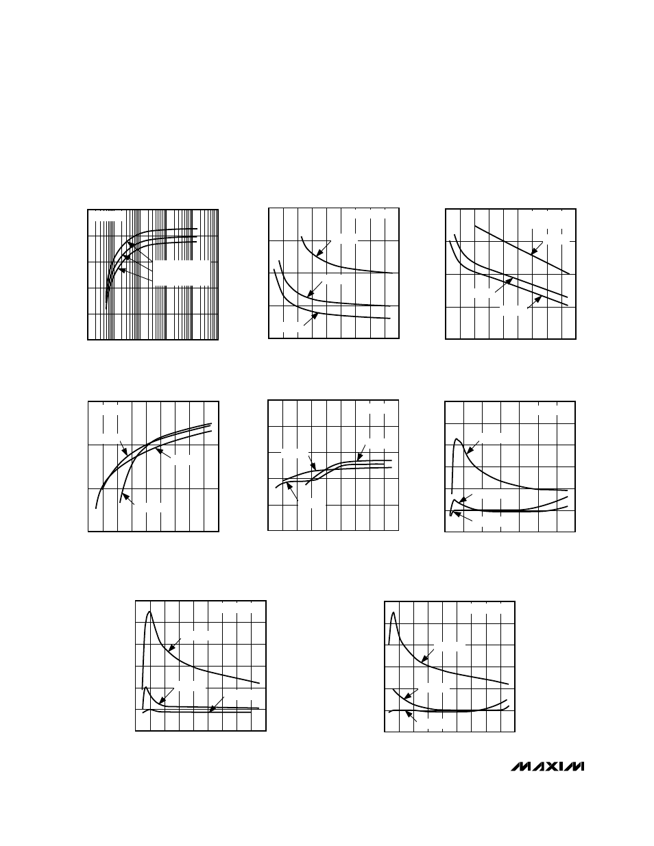 Step-down dc-dc converters, Typical operating characteristics (continued) | Rainbow Electronics MAX653 User Manual | Page 4 / 12