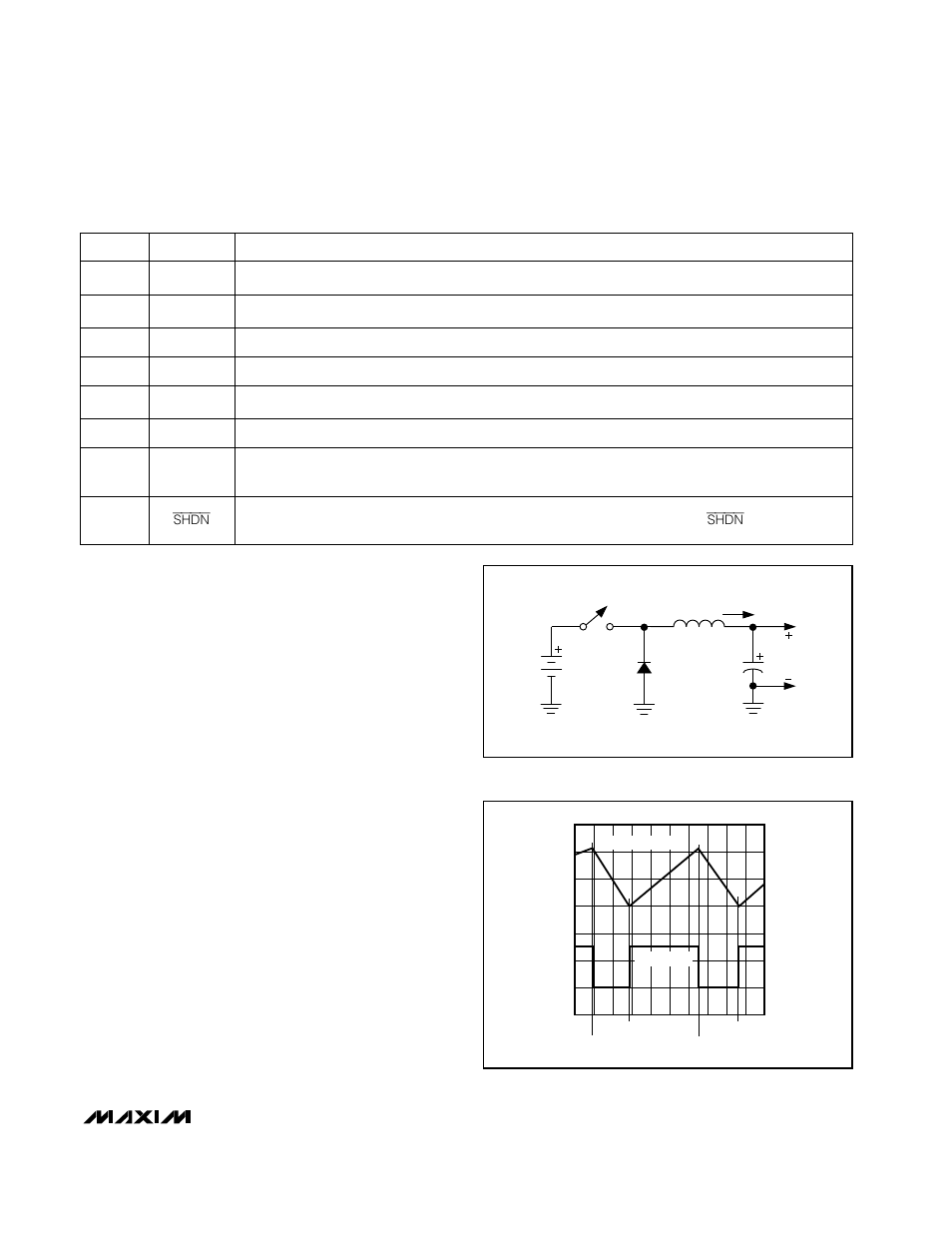 Step-down dc-dc converters, Pin description, Getting started | Detailed description | Rainbow Electronics MAX653 User Manual | Page 7 / 12