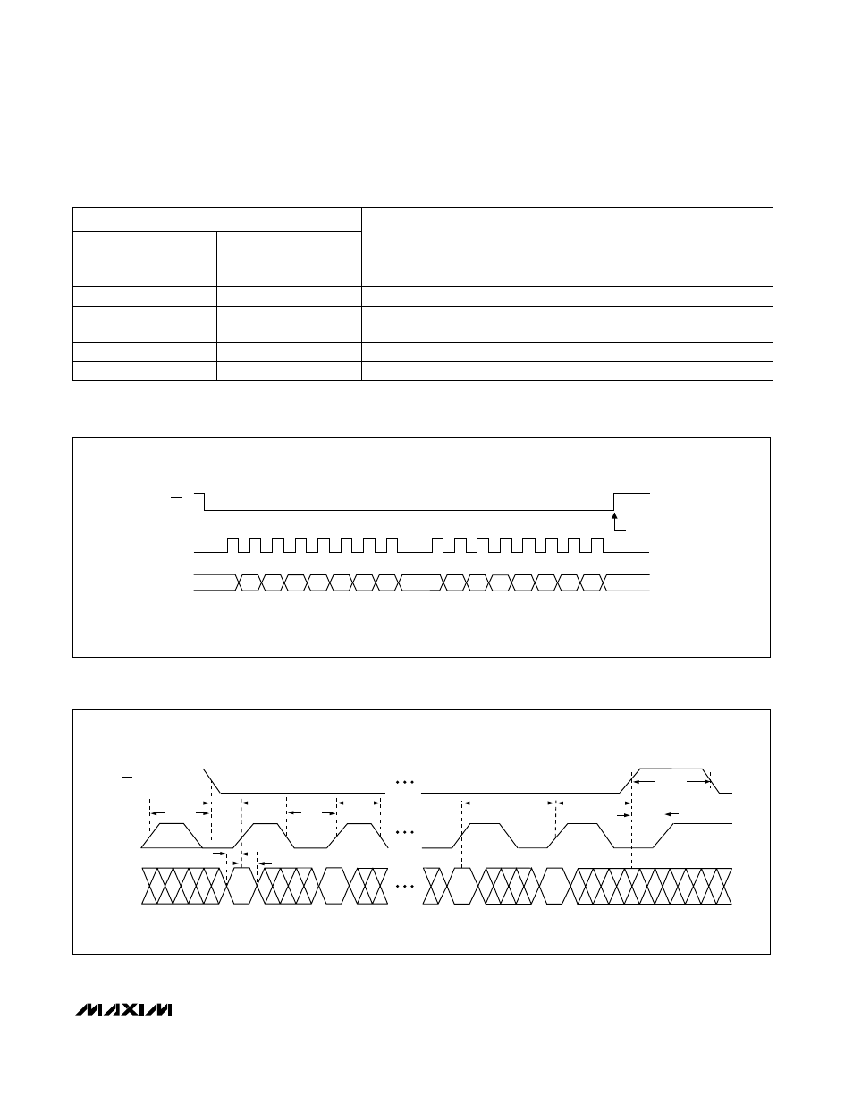 Table 1. serial-interface programming commands | Rainbow Electronics MAX5351 User Manual | Page 11 / 16