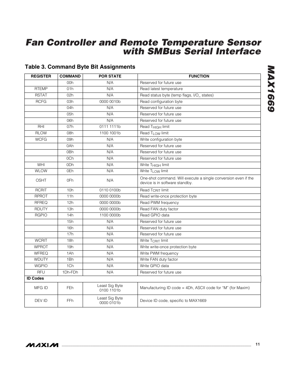 Table 3. command byte bit assignments | Rainbow Electronics MAX1669 User Manual | Page 11 / 20