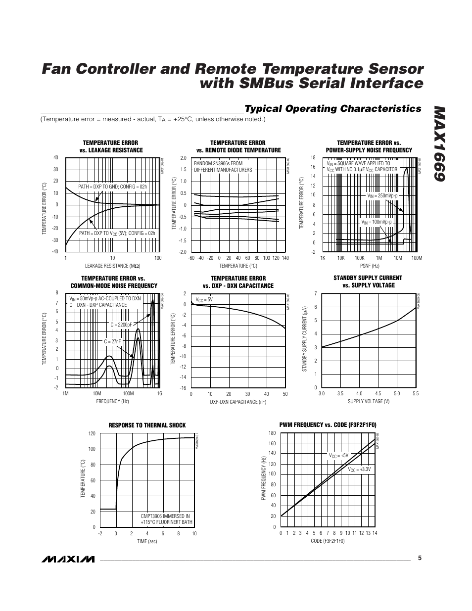 Typical operating characteristics | Rainbow Electronics MAX1669 User Manual | Page 5 / 20