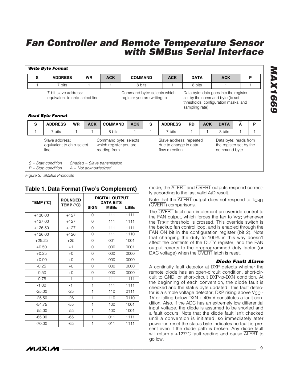 Table 1. data format (two’s complement) | Rainbow Electronics MAX1669 User Manual | Page 9 / 20